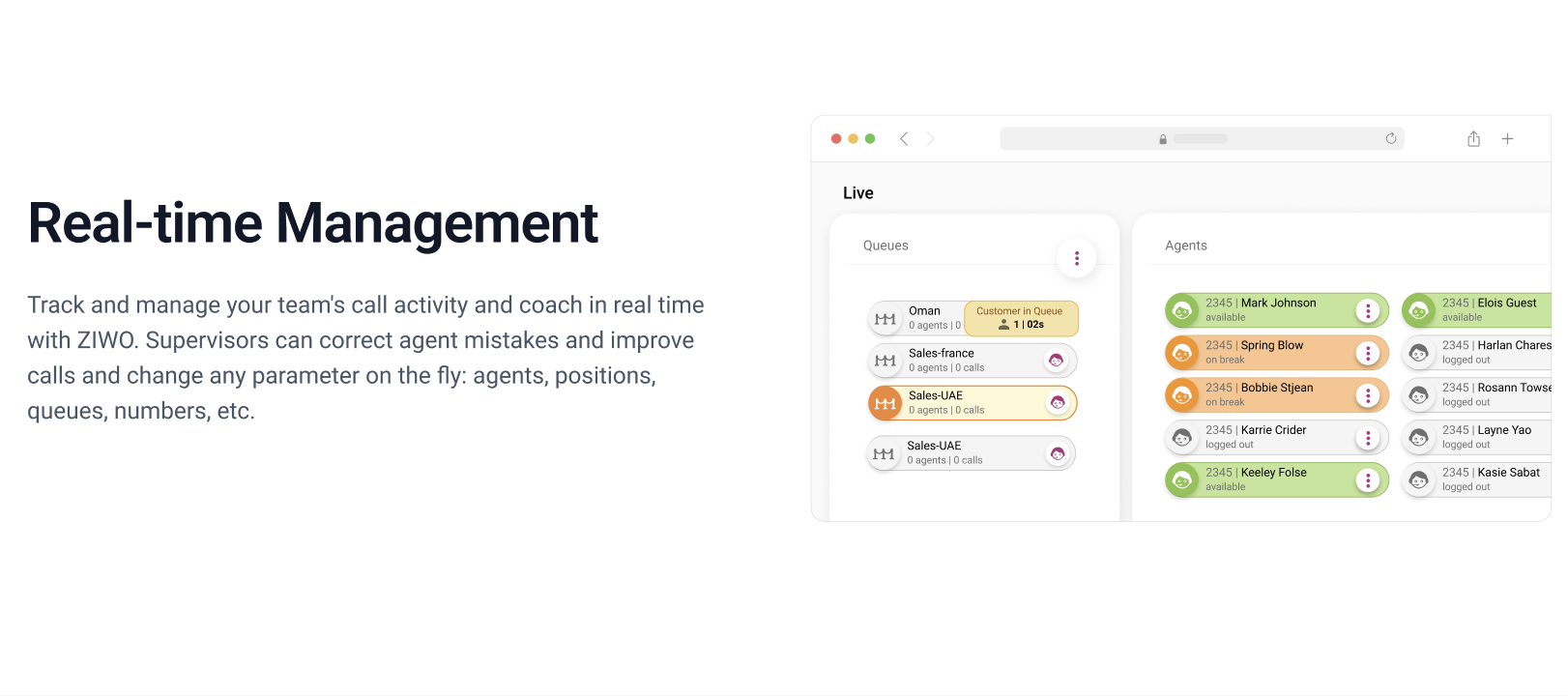 ZIWO Software - Real Time Management
