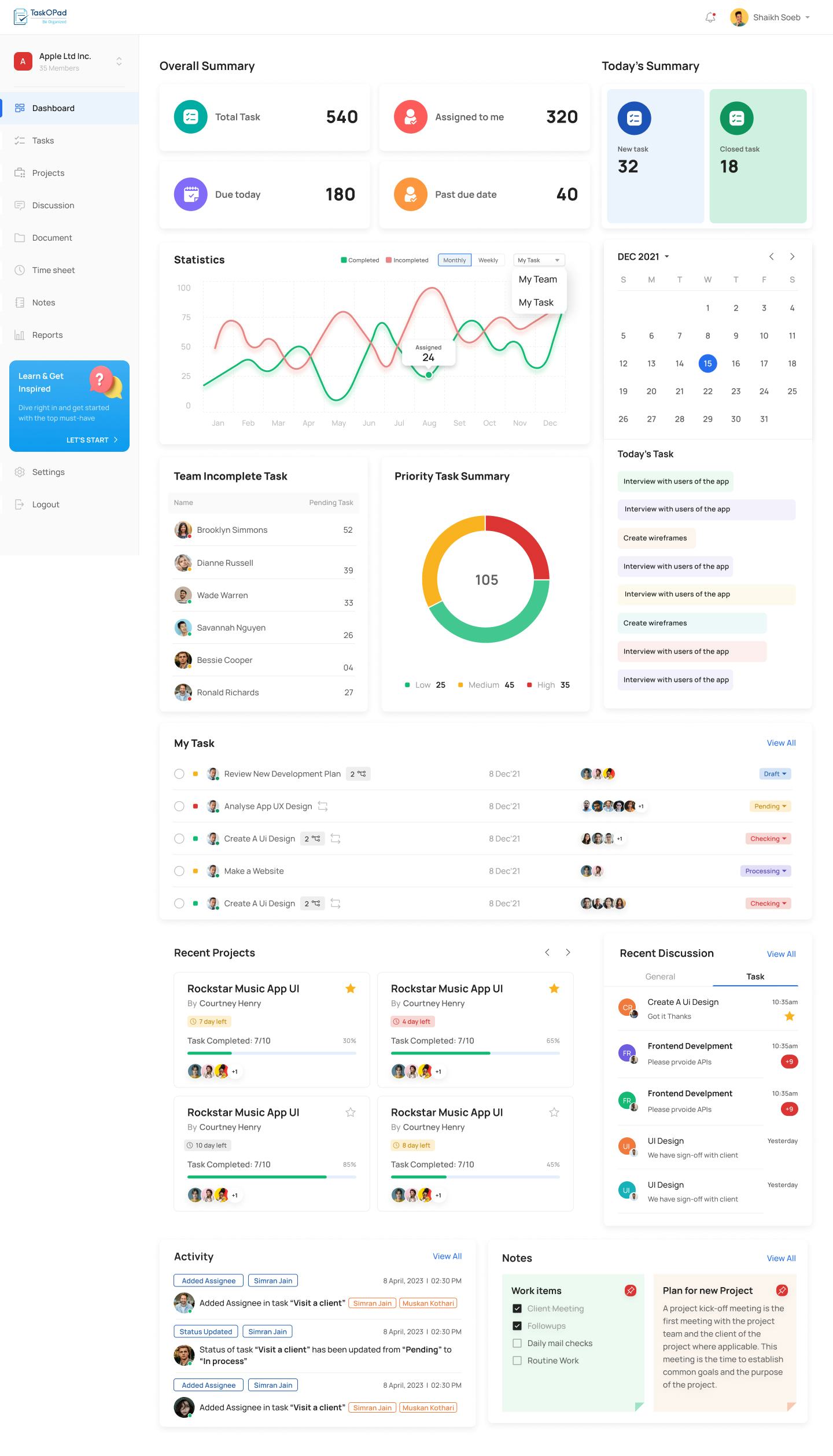 TaskOPad Software - Dashboard