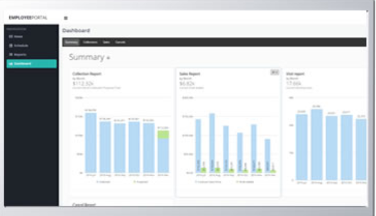 Pulse dashboard