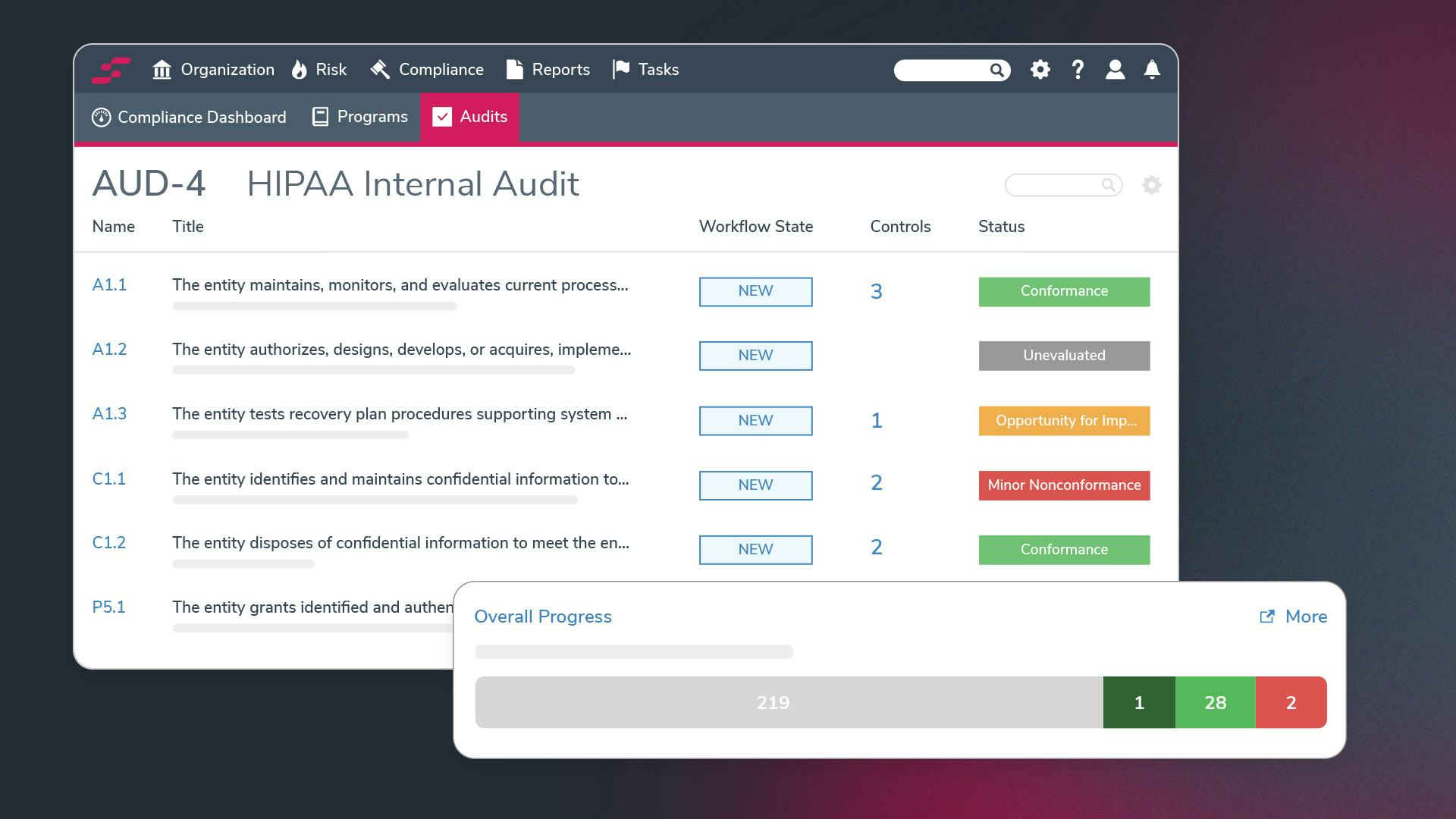 StandardFusion Software - Audit Management