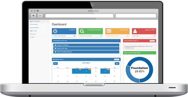 Administrative Dashboard-thumb