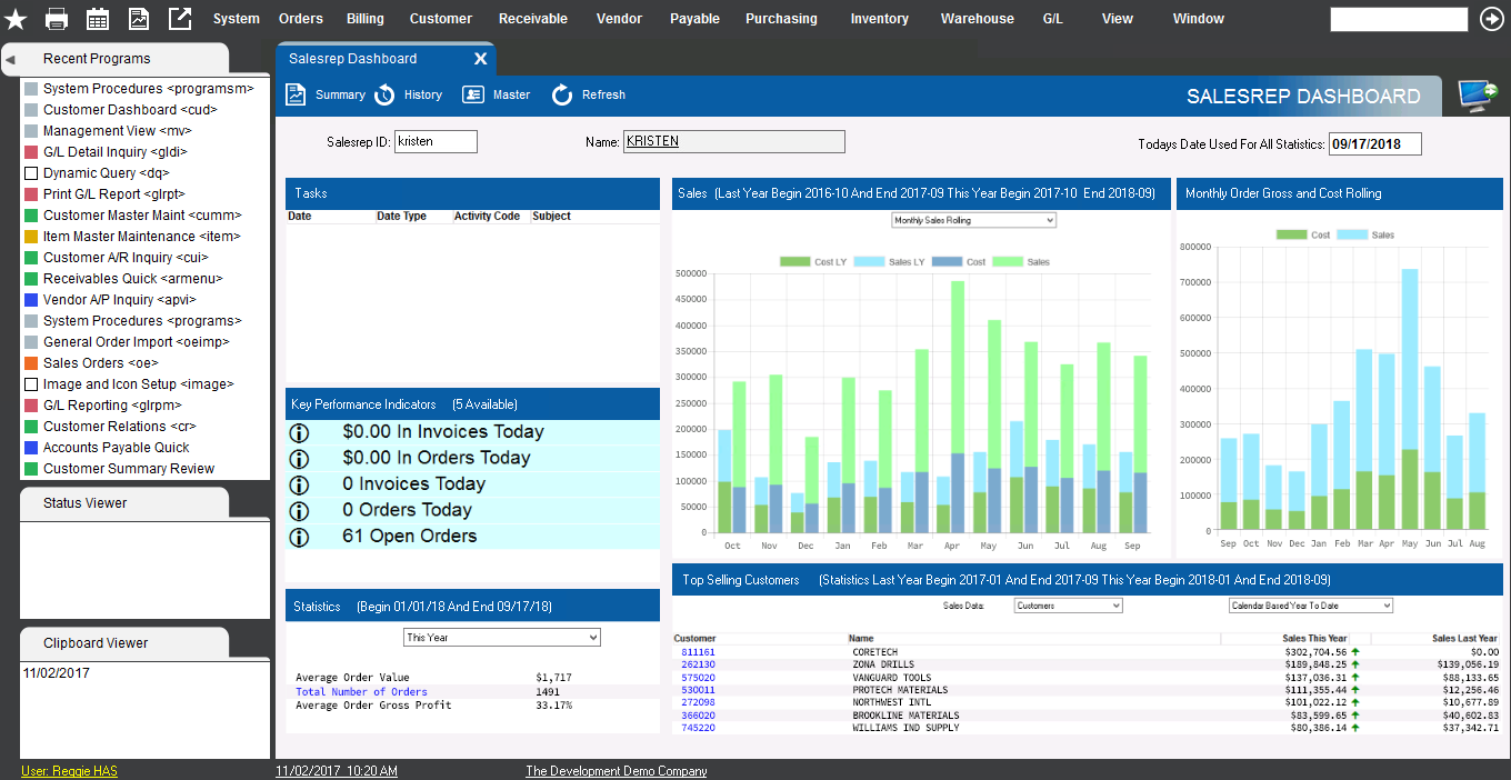 Dashboard and Analytics