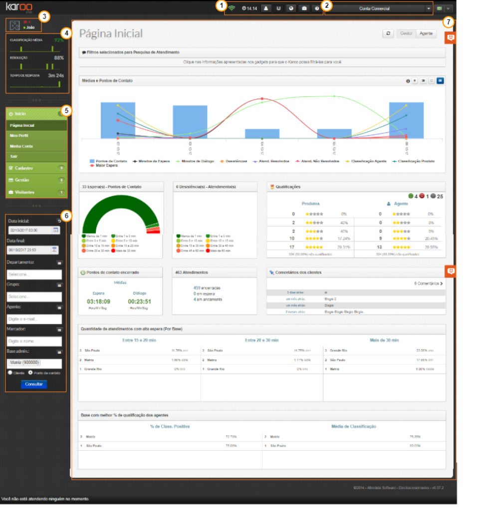 Karoo Reviews, Cost & Features GetApp Australia 2024