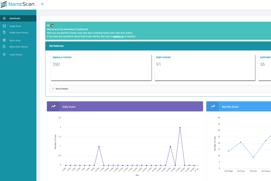NameScan dashboard