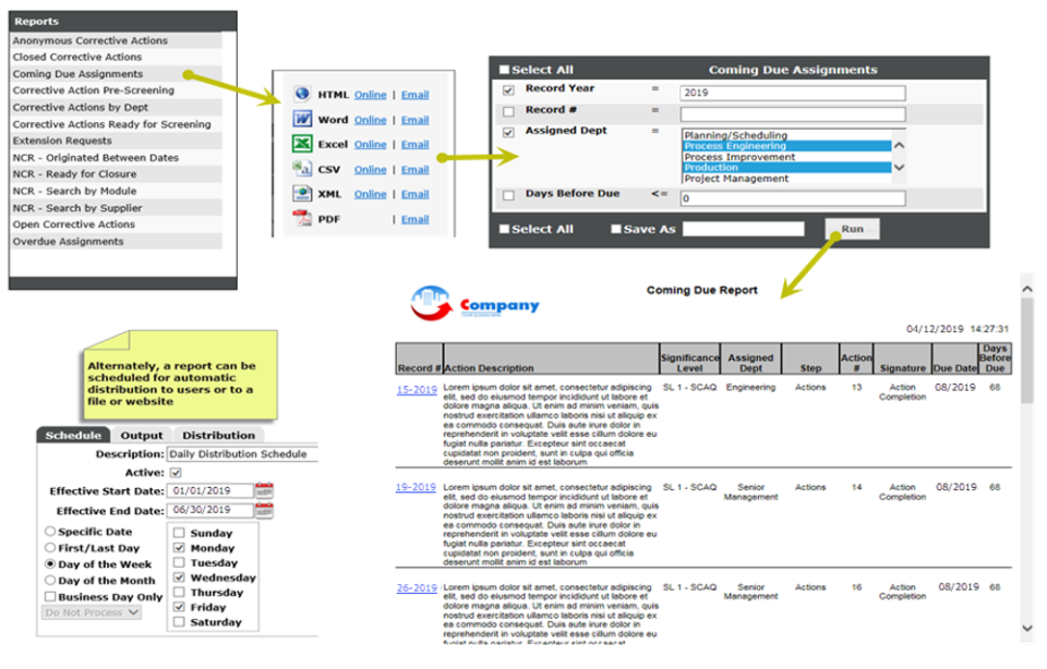 BPI System Software - Reporting – Ad-hoc reports, made available to users in multiple formats on the front dashboard, can be configured to present run-time filters to the end user.  They can also be scheduled for automatic distribution on a periodic basis.