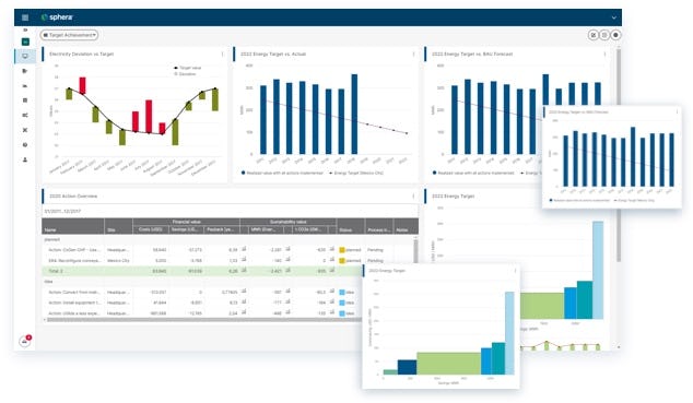 SpheraCloud Corporate Sustainability Pricing, Reviews & Features ...