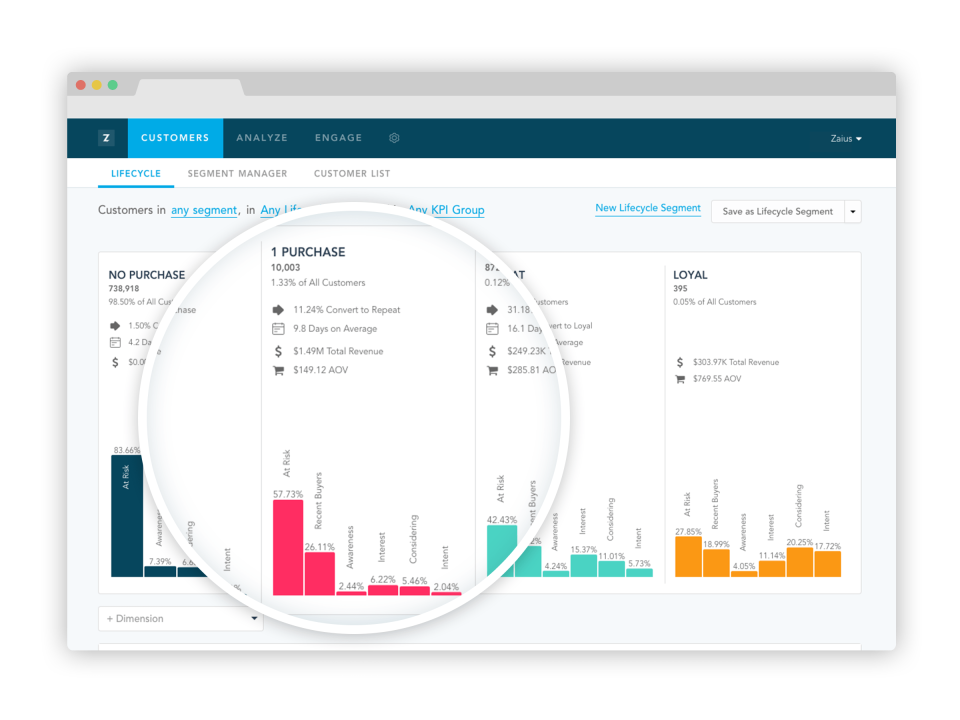 Zaius Software - 1