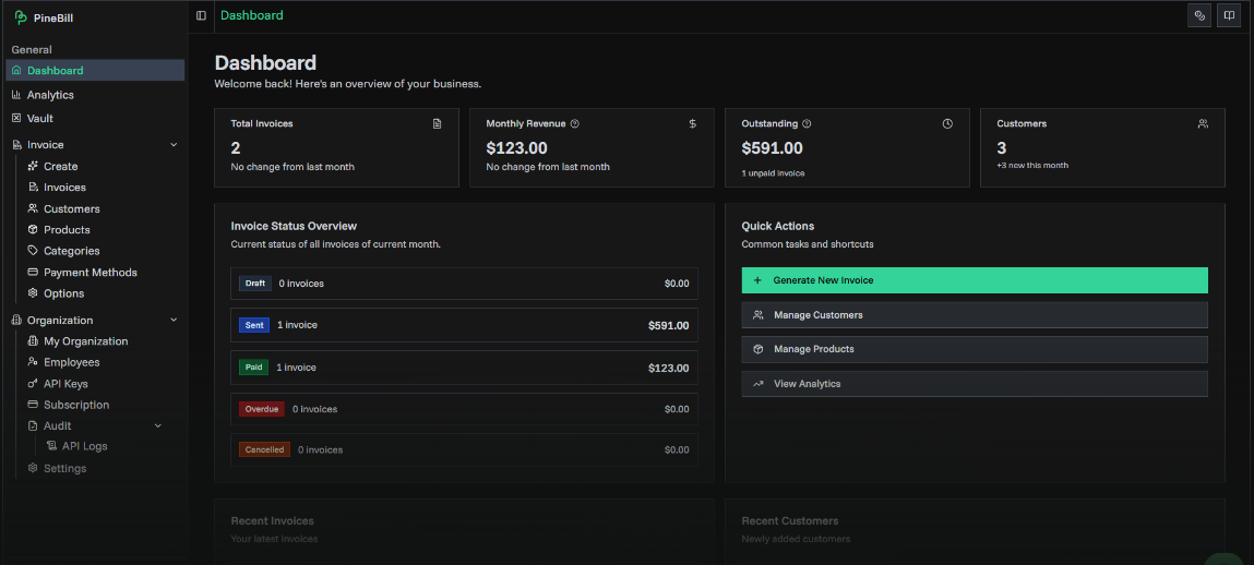 PineBill screenshot: PineBill dashboard