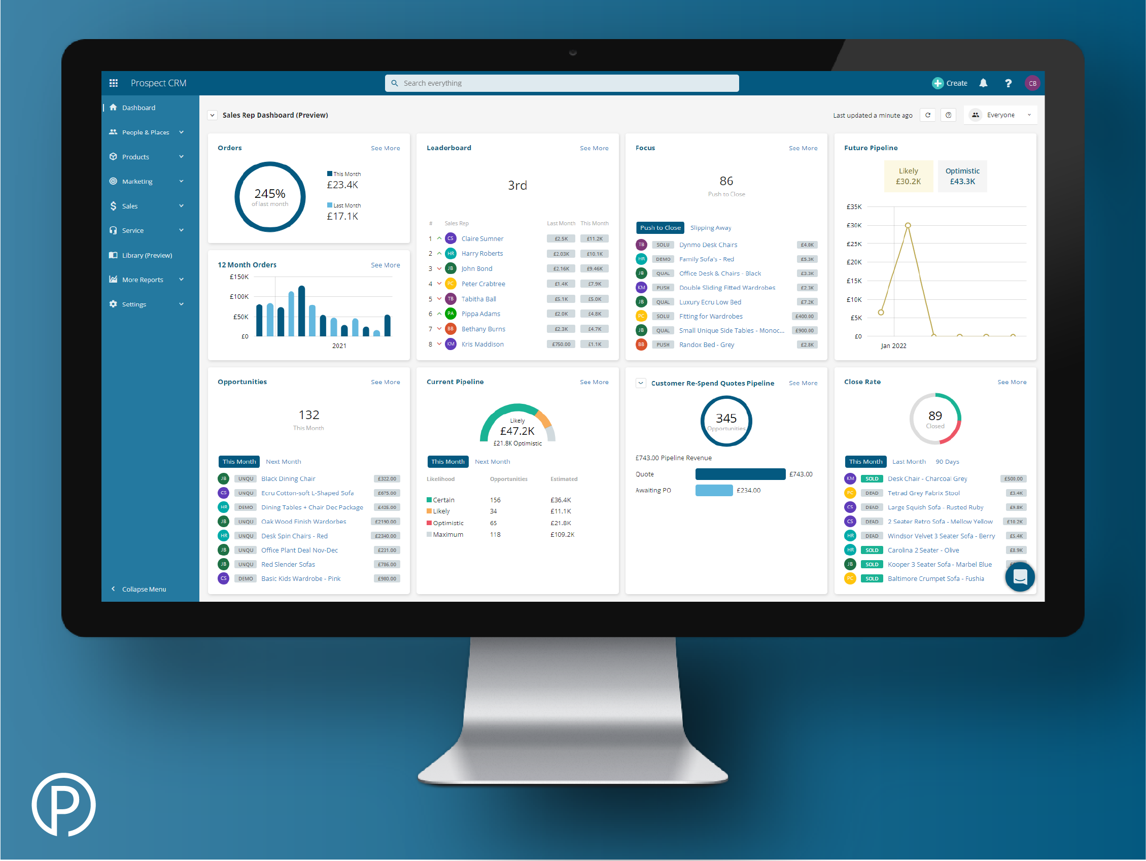 Prospect CRM Software - Sales Rep Dashboard