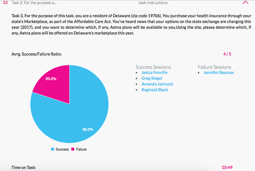 Userlytics Success/Fail-thumb
