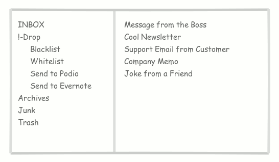Redirecting Email by simply dragging and dropping to a folder