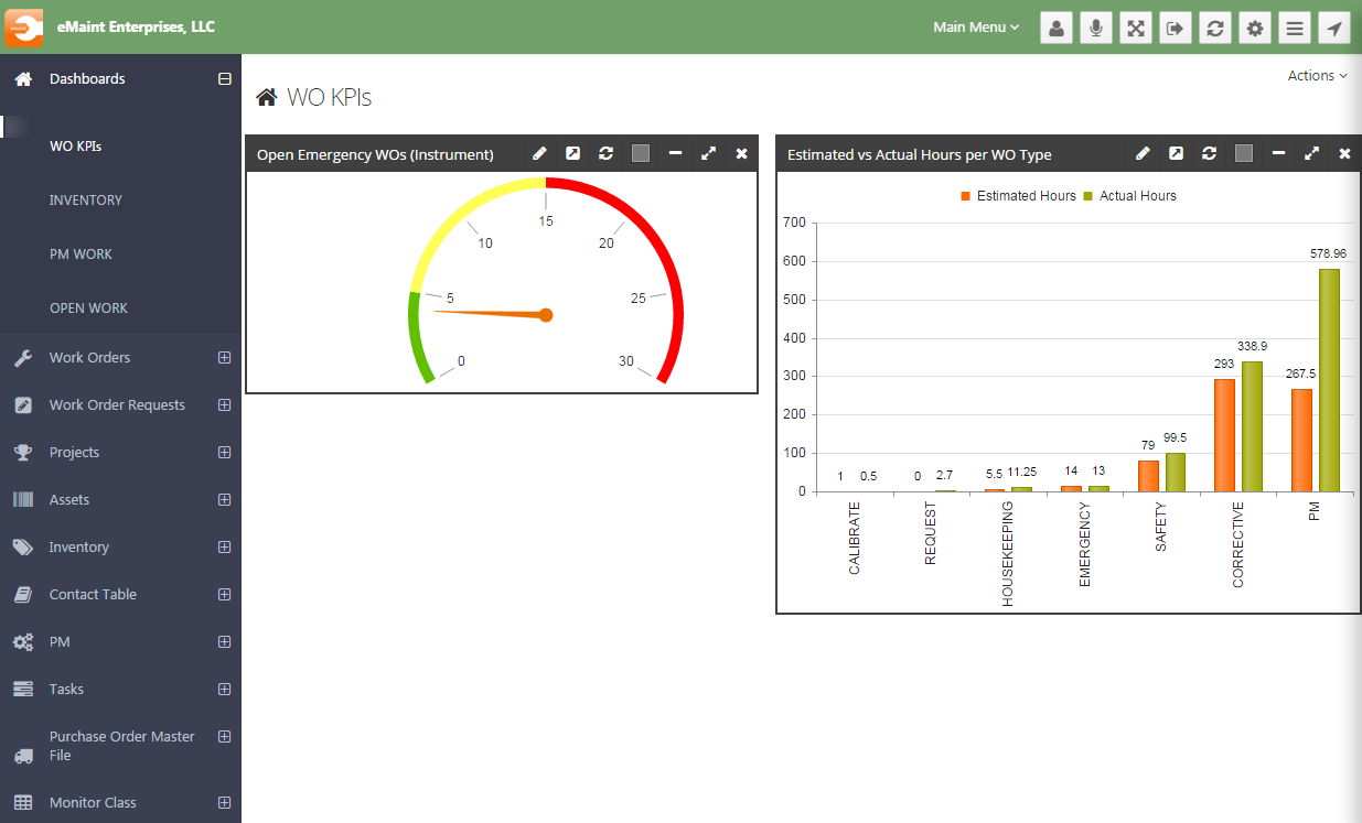 eMaint CMMS dashboard