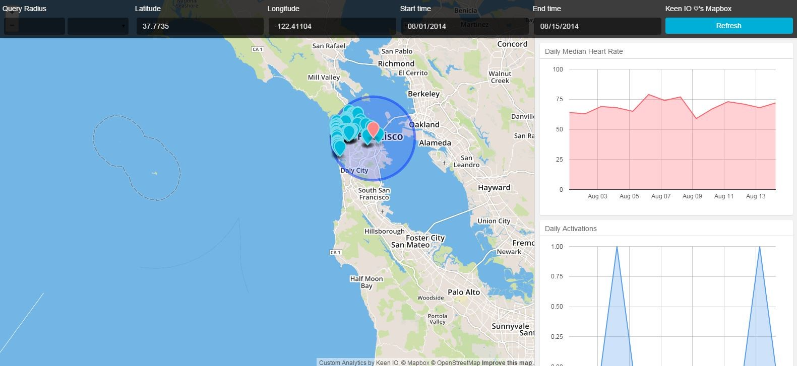 Keen IO Software - Keen - Geo maps