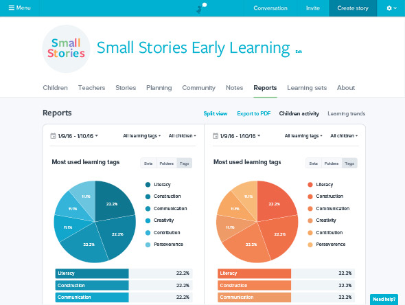 Storypark Software - Storypark reports
