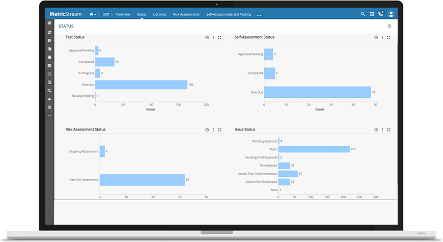 MetricStream SOX Compliance Management Software - 1