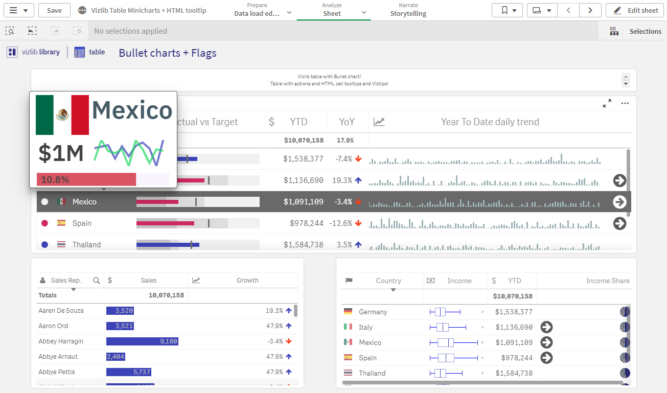 Vizlib screenshot: Vizlib - Viztips