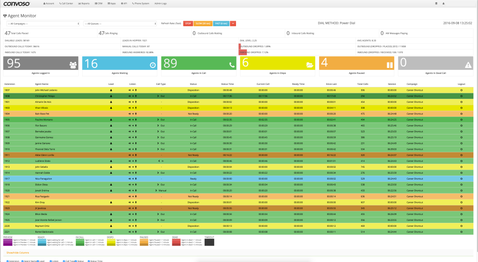 Real-time admin dashboard-thumb