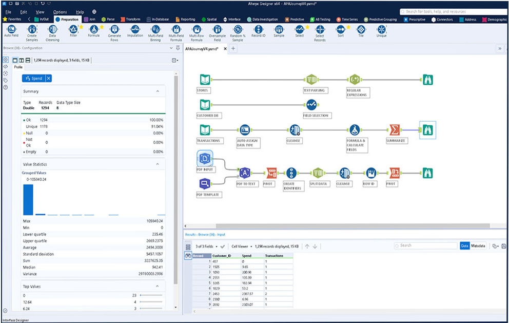 alteryx designer 2018.2.5.48994 x64