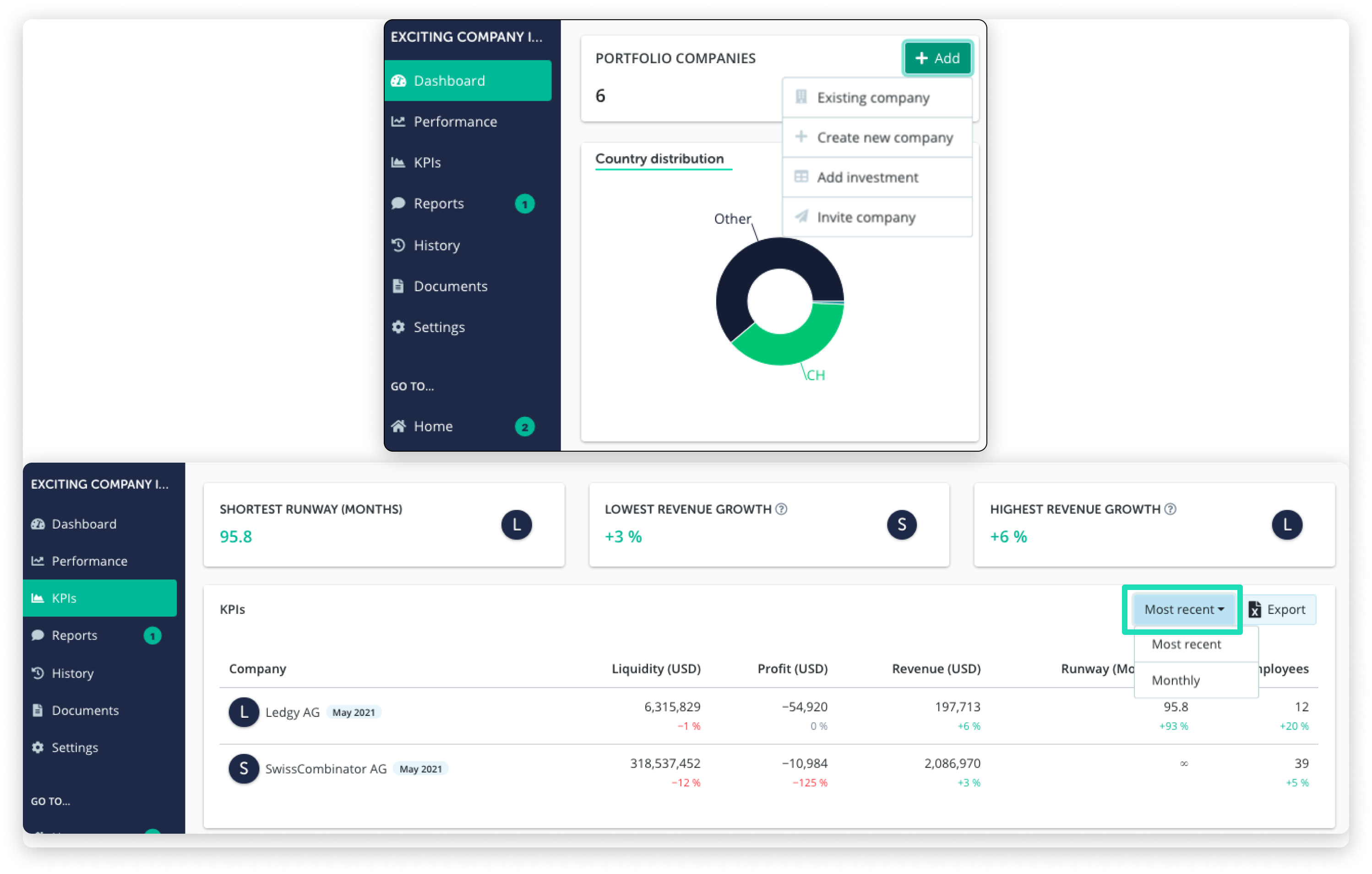 Investor portfolio dashboards give you key metrics: revenue, P&L, liquidity, runway; with a clear overview of your portfolio’s status: IRR, MOIC, fully-diluted, and more with automated custom reports and signature workflows.