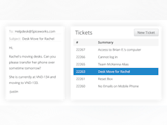 Spiceworks Software - View ticket summary - thumbnail