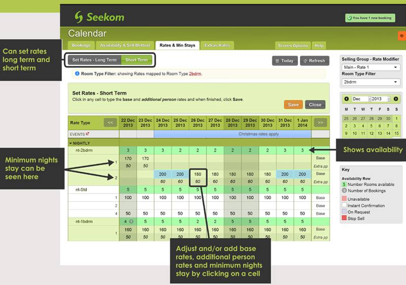 iBex PMS Software - Rates & min stays tab provides a rates overview, with the ability to set long and short term rates while viewing minimum nights etc
