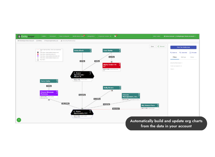 Protect your time and build in-depth org charts with ease.