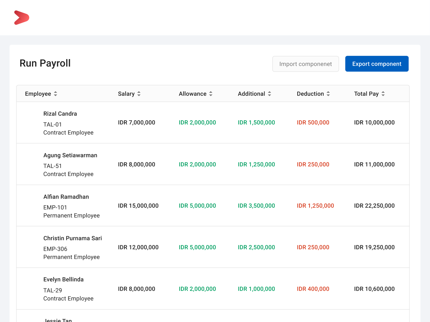 Mekari Talenta Software Reviews, Demo & Pricing - 2024