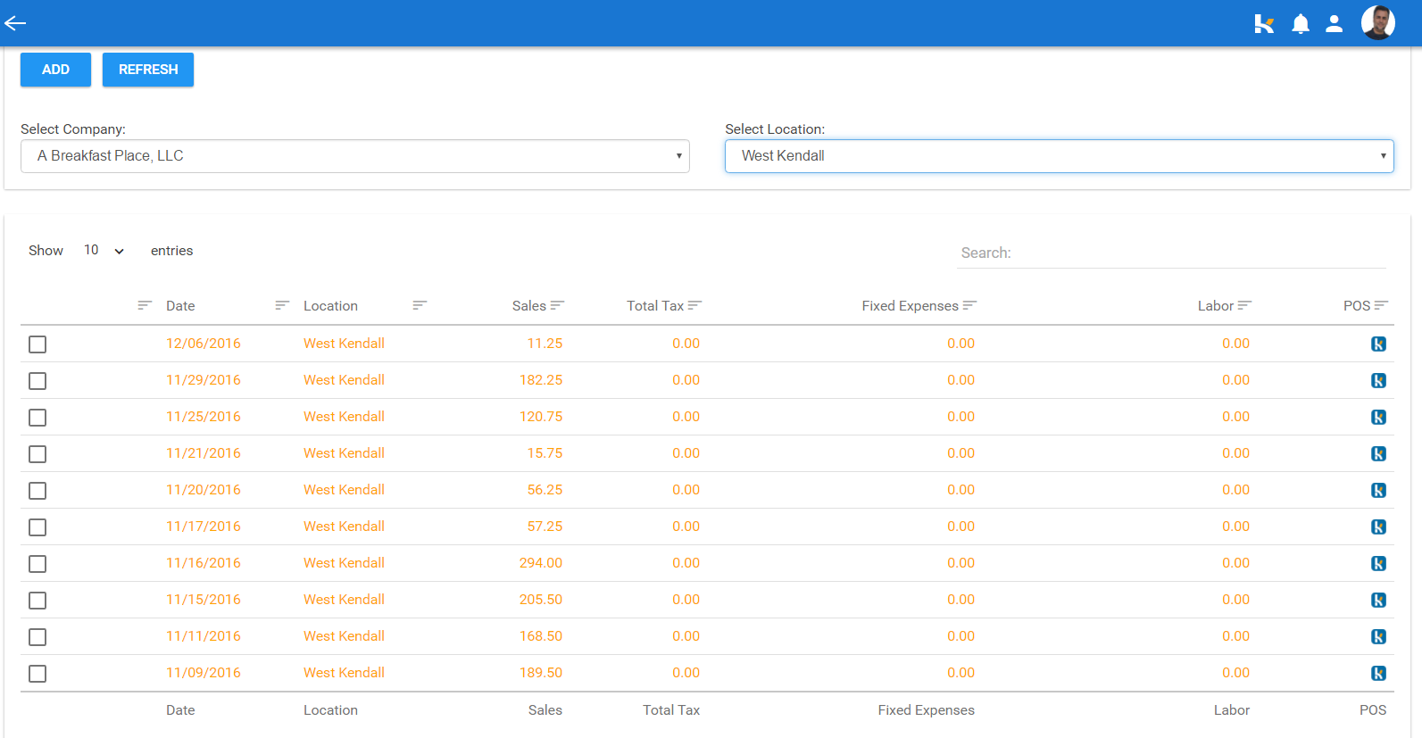 Recipe Costing Software - Daily sales can be tracked for each restaurant location