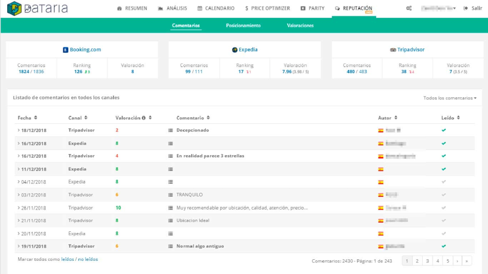 Dataria Software - 2
