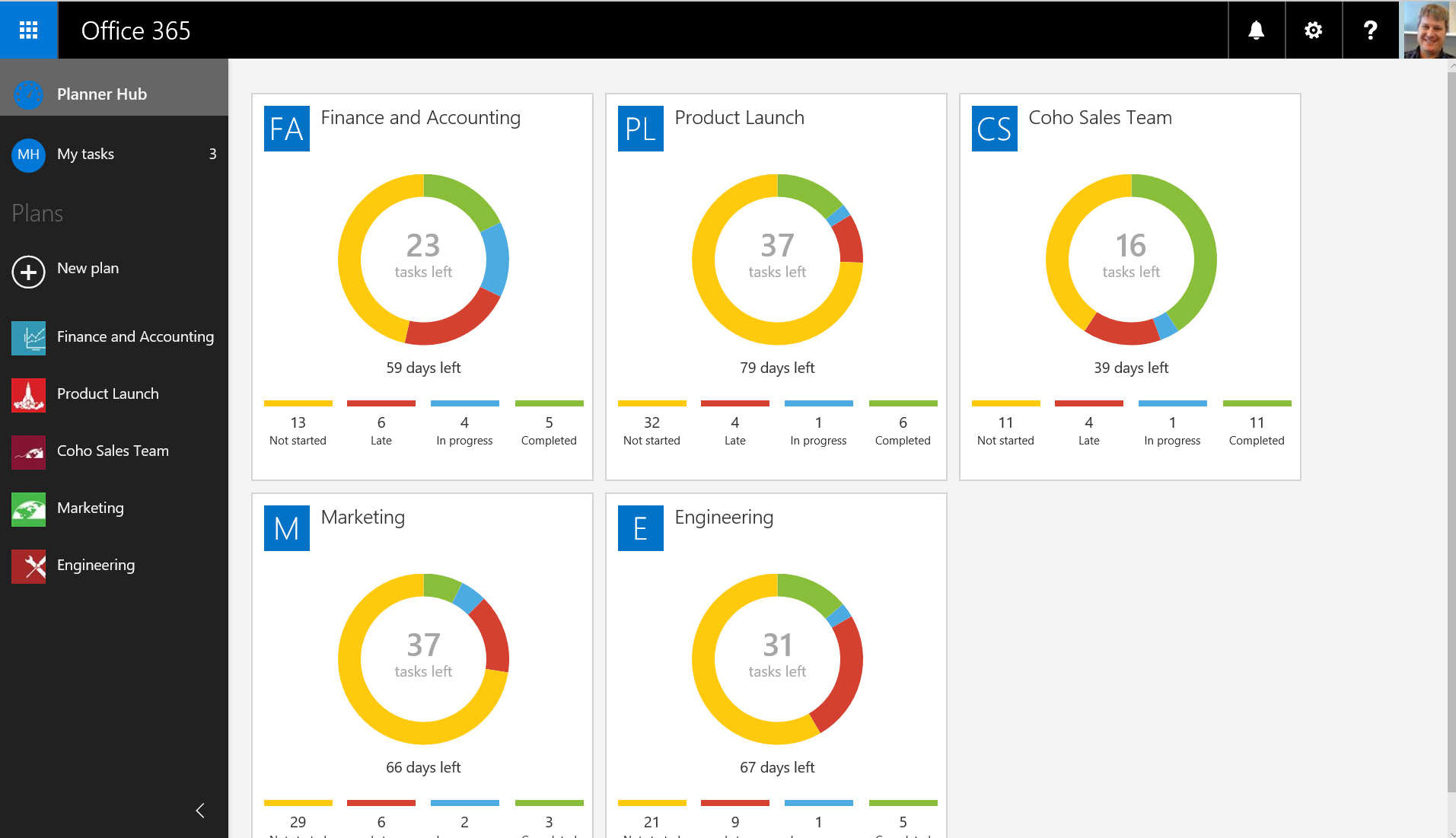 microsoft planner delete plan