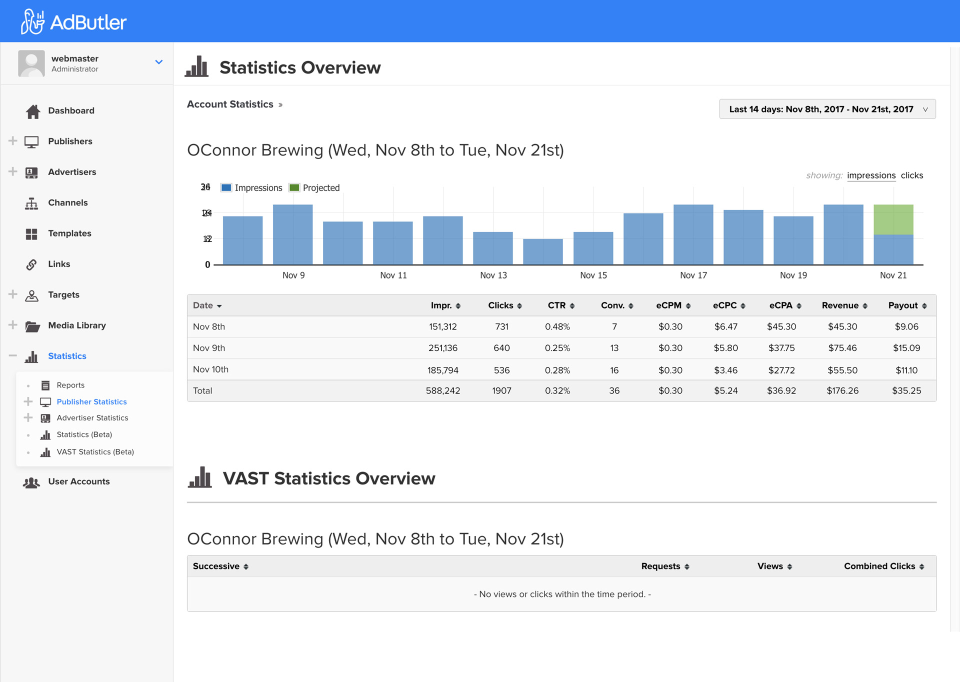AdButler Software - 4