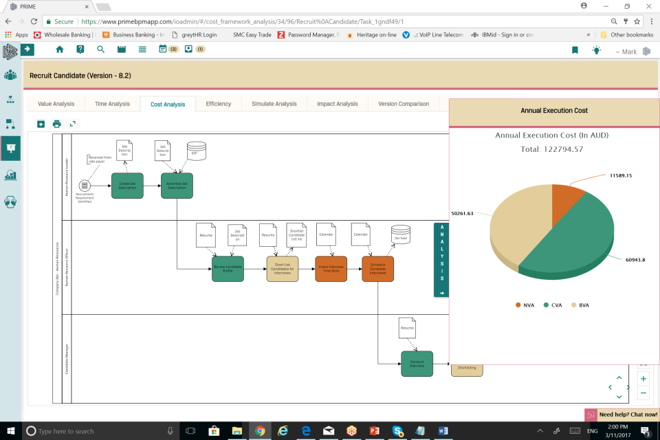 Analyse Process Cost-thumb