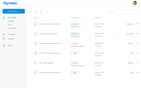 Intuitive dashboards for fast tracking