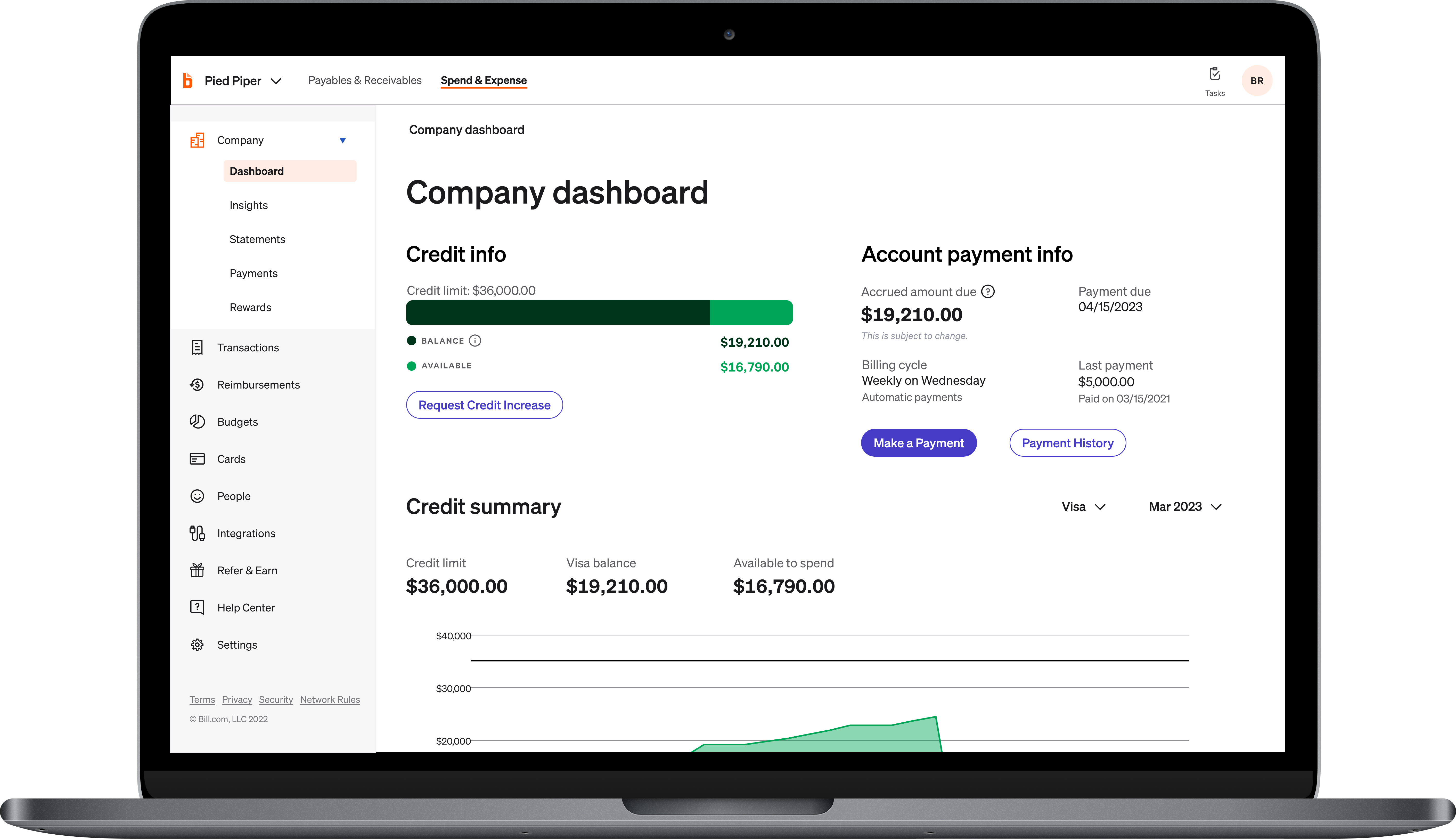 BILL Spend & Expense (Formerly Divvy) Software - Company Dashboard