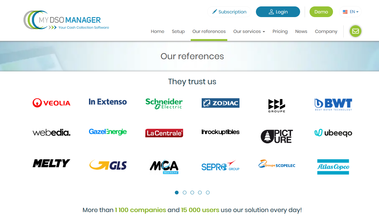 More than 1200 companies and 15 000 users use our solution every day!