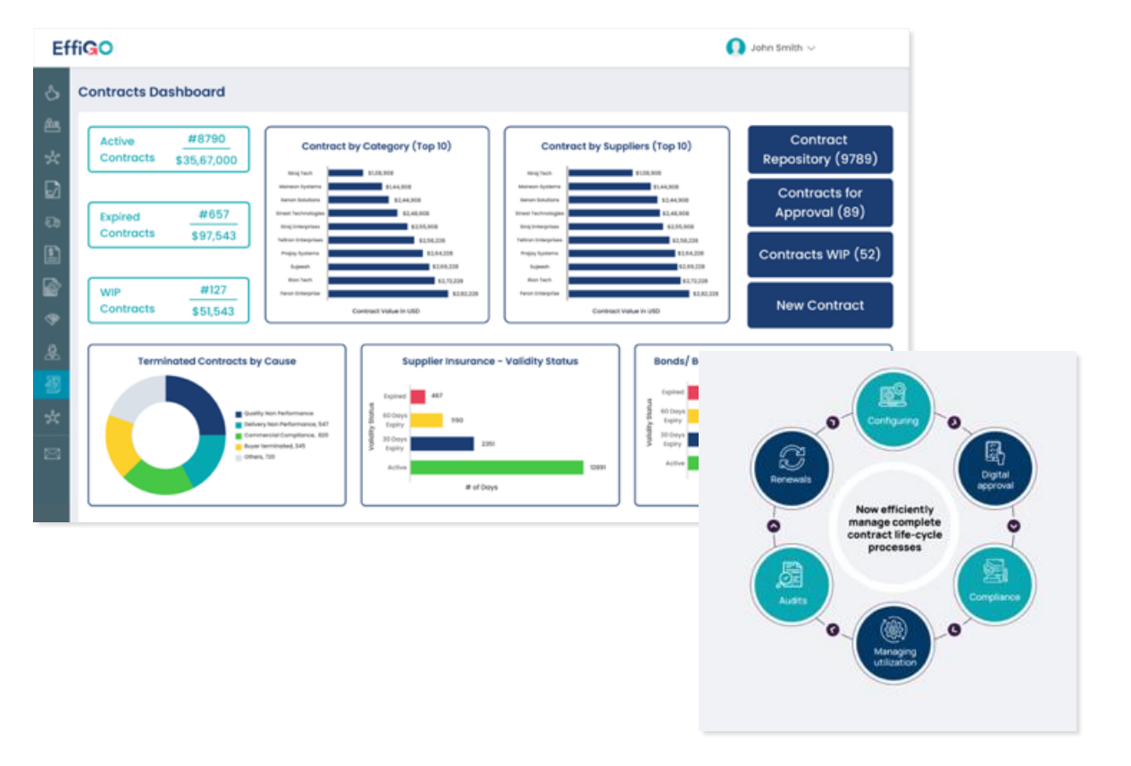 EffiGO Pricing, Cost & Reviews - Capterra Singapore 2025