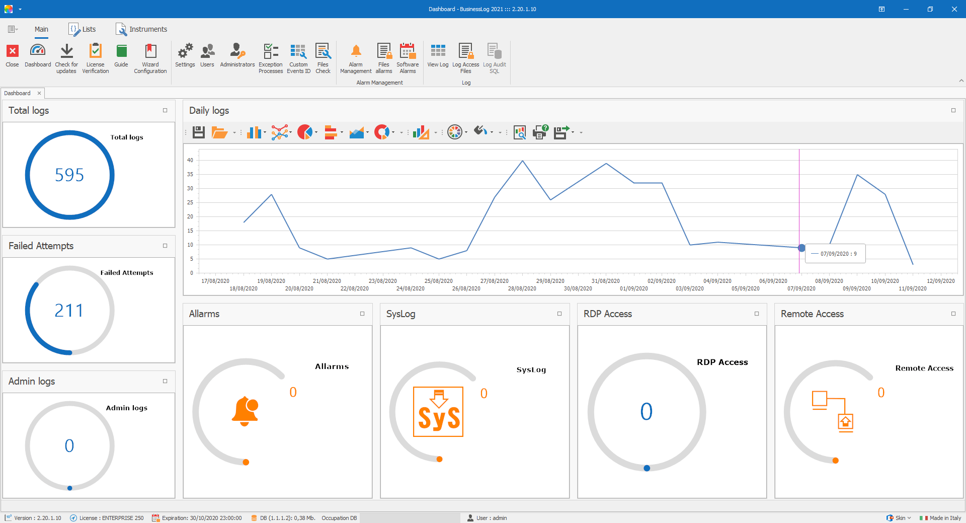 logtail review