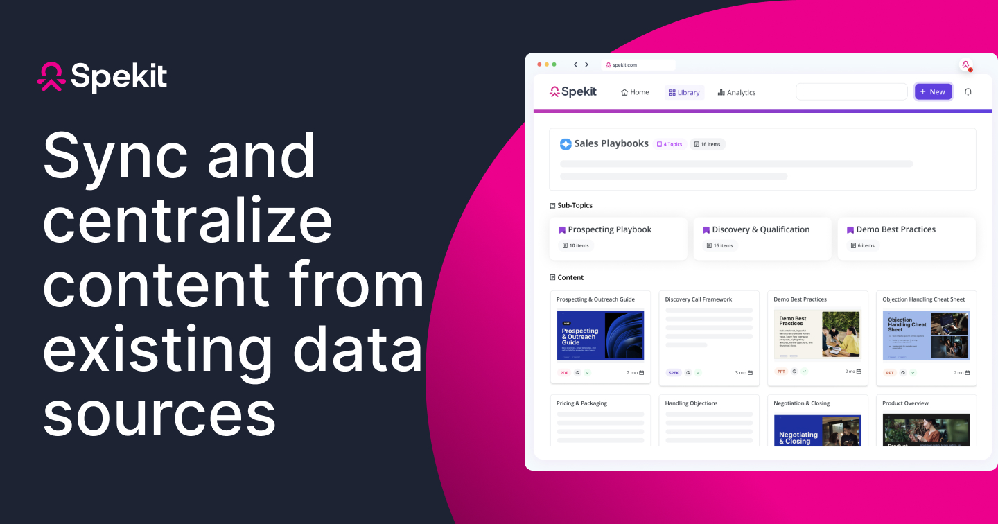 Spekit Software - Sync and centralize content from existing data sources, use AI or leverage any of our 1000+ templates to close content gaps in seconds. Convert your knowledge in seconds into playlists for product launches, onboarding journeys, and more.
