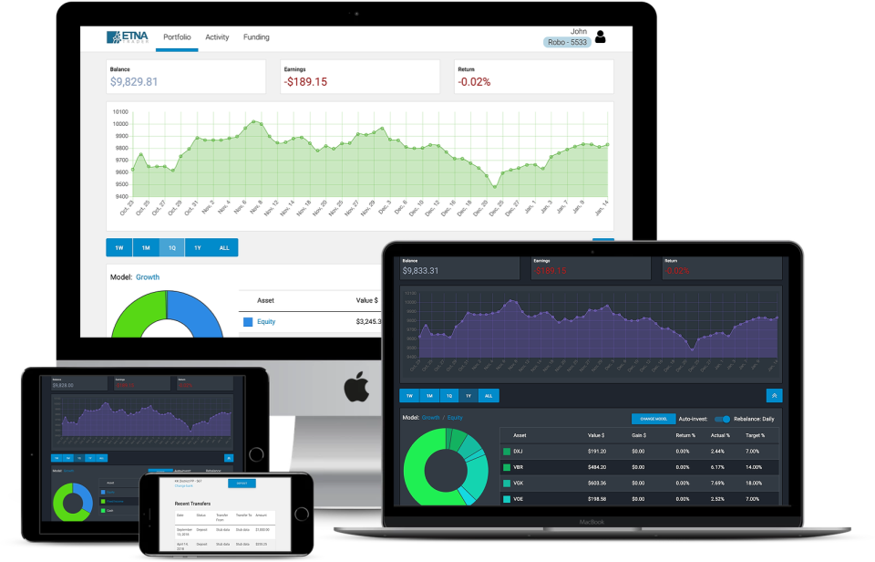 ETNA Digital Advisor Cost & Reviews Capterra Australia 2023