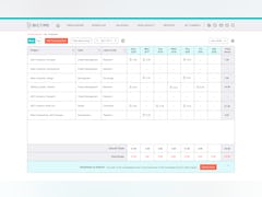 BigTime Software - Configurable views, smart lookups, user-driven presets/defaults and more support the most intuitive timesheet on the market. - thumbnail