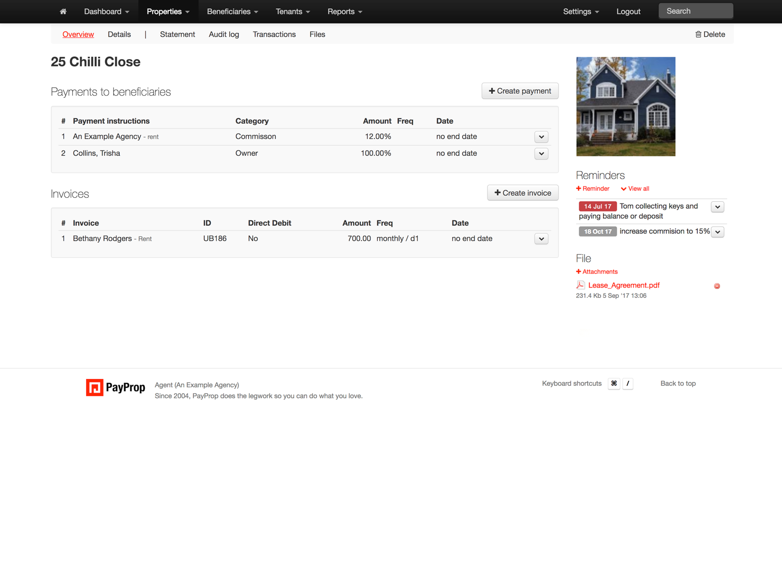 PayProp Property