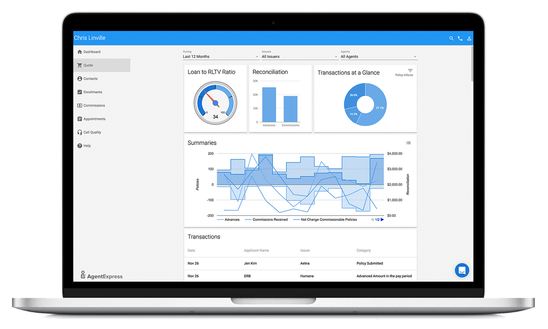 AgentExpress screenshot: AgentExpress analysis