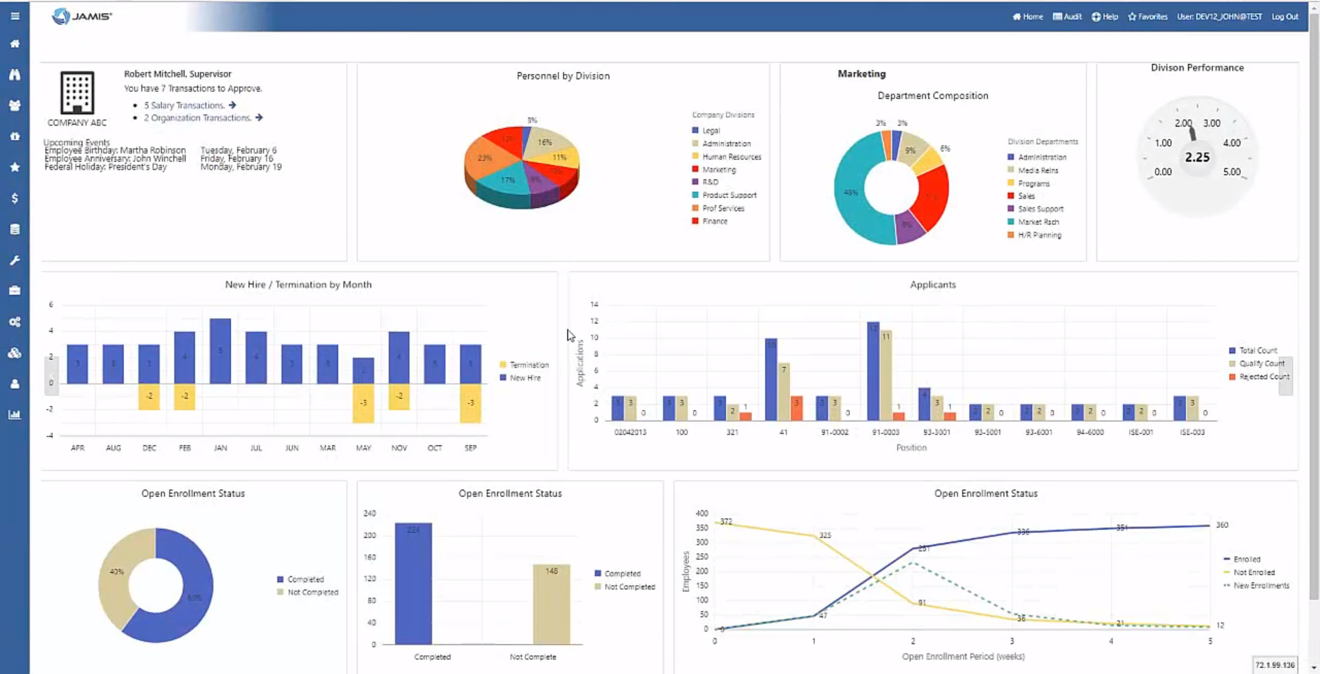 JAMIS Prime ERP Software - Get a snapshot of where your workforce stands, view hiring trends, track enrollment status, and much more