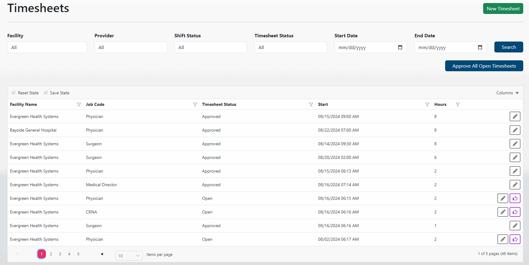 Personnel Pulse screenshot: Personnel Pulse time sheet management