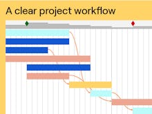 Ganttic Software - Add task dependencies, project milestones, and visualize the WBS. Generate a clear plan of action.