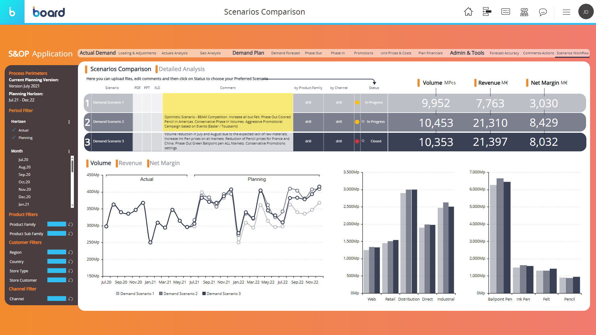 BOARD Pricing, Cost & Reviews - Capterra UK 2024