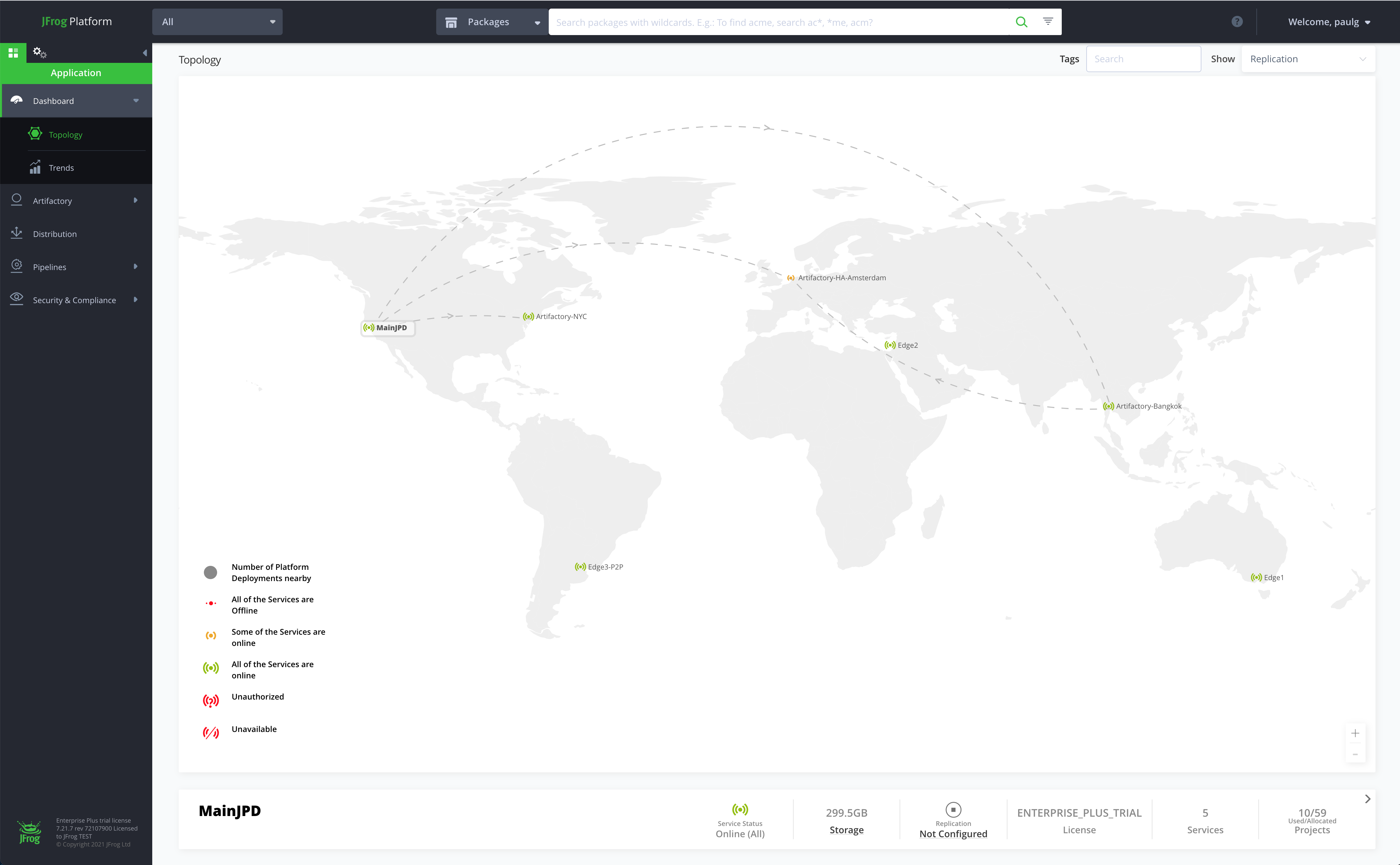 JFrog Xray Software - When You Login You Will See a Dashboard Showing your Network Topology