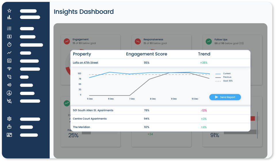 Knock Software - Insights for Engagement