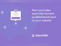 Qualified Software - 2