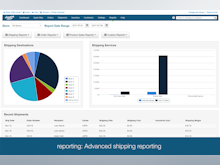 ShippingEasy Software - ShippingEasy: All the analytics and reporting you want